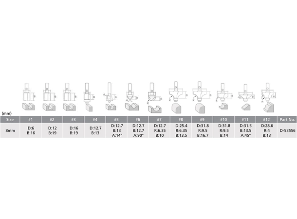 Makita D-53556 Fresesett 12 deler 